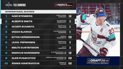 NHL Central Scouting EU
