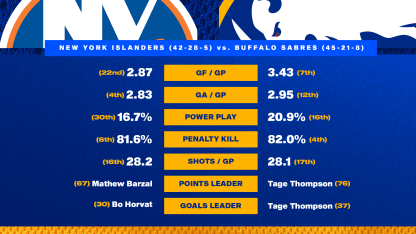 Game Preview - Blue & Gold