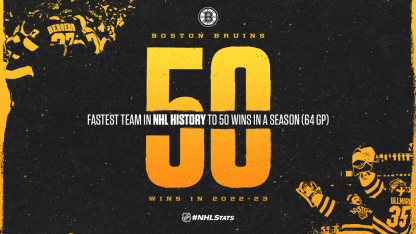 50-Wins-BOS_Media-12123202