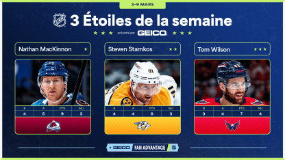 MacKinnon, Stamkos et Wilson sont les trois étoiles de la semaine