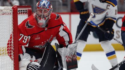 SKATE SHAVINGS – News and Notes from Caps’ Morning Skate