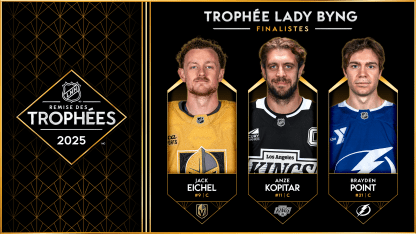 Eichel, Kopitar et Point finalistes à l’obtention du trophée Lady-Byng