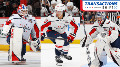 Capitals Loan Ethan Bear, Clay Stevenson and Mitchell Gibson and to Hershey