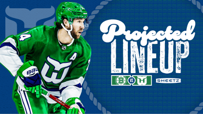 3.25.23 Projected Lineup