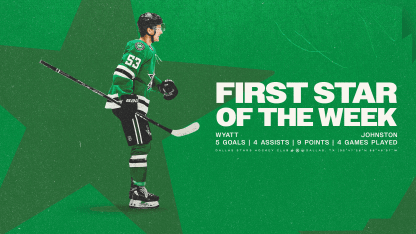 Dallas Stars Wyatt Johnston named NHL's First Star of the Week 120125
