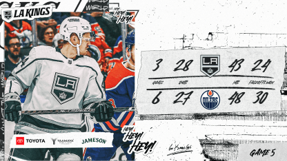 042523_R1G5_STATS_16x9