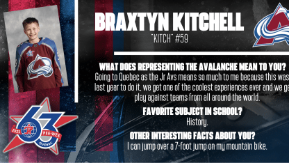 Kitchell Player Profile