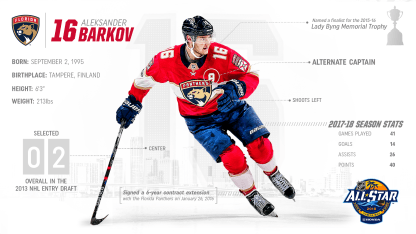 16_Barkov_AllStar_16x9_FINAL_2