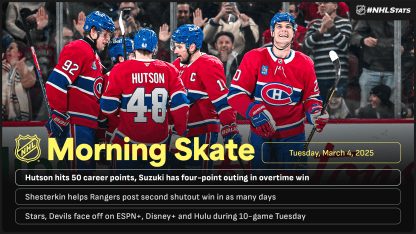 March4Morning-Skate-Header_Media-03111240