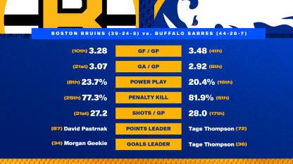 Game Preview - Blue & Gold
