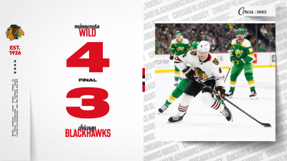 RECAP: Blackhawks Fall Short to Wild in Minnesota