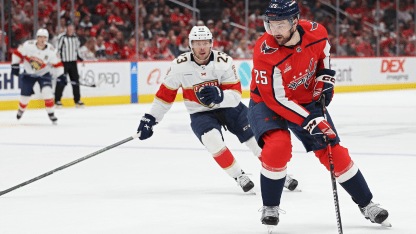 Panthers Double Up Caps, 6-3