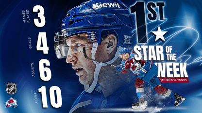Nathan MacKinnon Named NHL's First Star of the Week