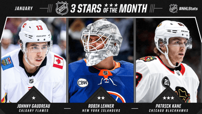 Stars_of_Month_January_2019