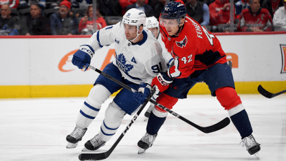 SKATE SHAVINGS -- News and Notes from Caps Morning Skate