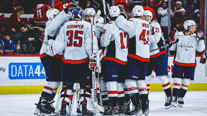 Buy Tickets for Washington Capitals NHL Games