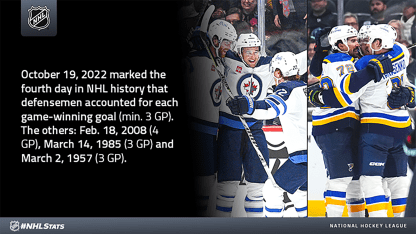 Blues_morning-skate_10-20-2022