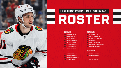 Prospect-Showcase-Roster-16x9