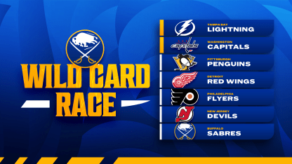 buffalo sabres nhl standings eastern conference wild card race hub