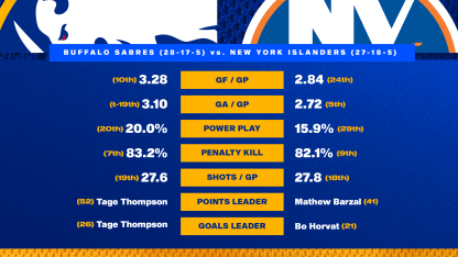 20260124 Preview Stats