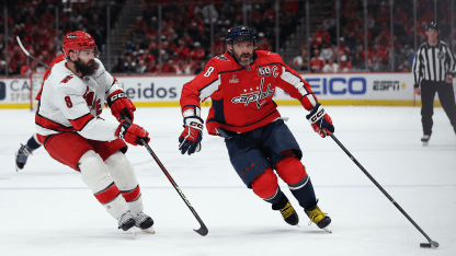 SKATE SHAVINGS -- News and Notes from Caps' Morning Skate
