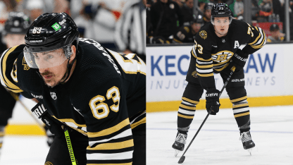 Brad Marchand (CAN) and Charlie McAvoy (USA) Selected to National Rosters for 2025 4 Nations Face-Off