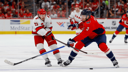 SKATE SHAVINGS -- News and Notes from Caps' Morning Skate