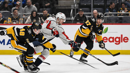 SKATE SHAVINGS -- News and Notes from Caps' Morning Skate