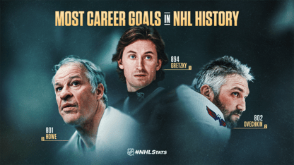 Ovi Gretzky Howe graphic