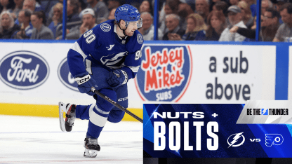 Nuts & Bolts: A chance to rebound on home ice