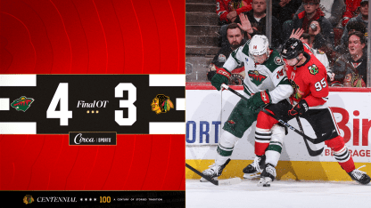 RECAP: Blackhawks Unable to Overcome Wild in Overtime