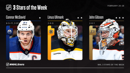 3-Stars-Week-20_NHLcom