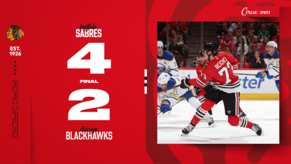 RECAP: Blackhawks Come Up Short Against Sabres