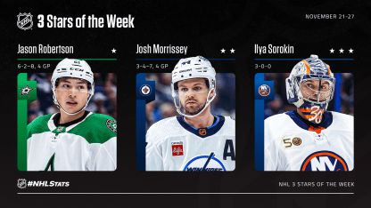 3-Stars-Week-7_NHLcom