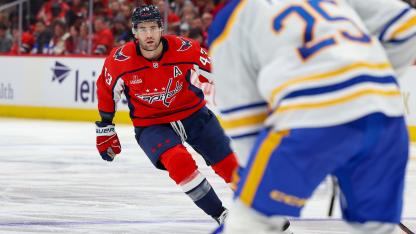 SKATE SHAVINGS -- News and Notes from Caps' Morning Skate