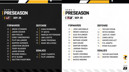 preseason roster lineup, September 25, 2022