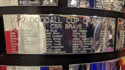 2002 Goodall Cup names engraved