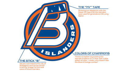 Bridgeport-Islanders-Logo-Showcase_v5-1920