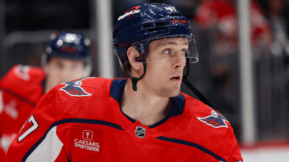 Beck Malenstyn traded to Buffalo Sabres by Washington Capitals