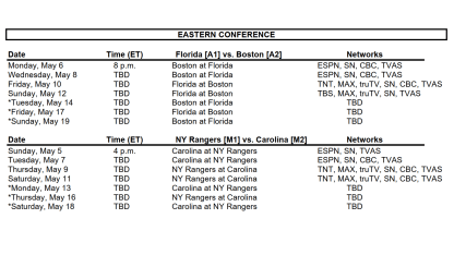 round-2-schedule