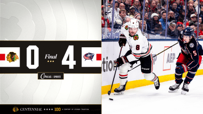 Chicago Blackhawks Columbus Blue Jackets game recap February 4 2026