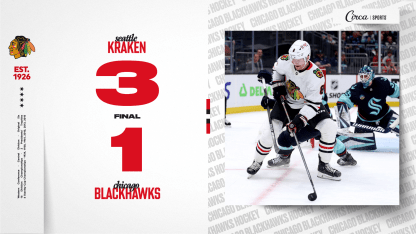 RECAP: Blackhawks Held Off Late by Kraken in Seattle