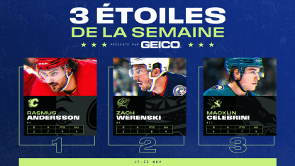 Andersson, Werenski et Celebrini sont les trois étoiles de la semaine 