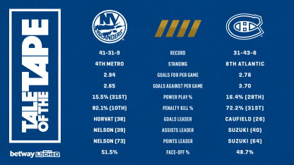 Last regular season TOT web
