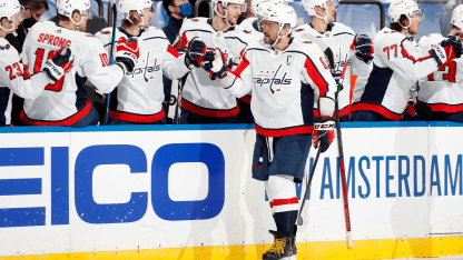 Capitals' Ovechkin seventh in NHL history with 709 goals