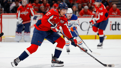 SKATE SHAVINGS -- News and Notes from Caps Morning Skate