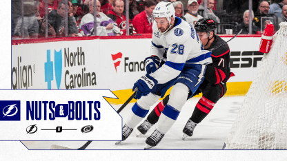 Nuts & Bolts: Quick trip to Raleigh