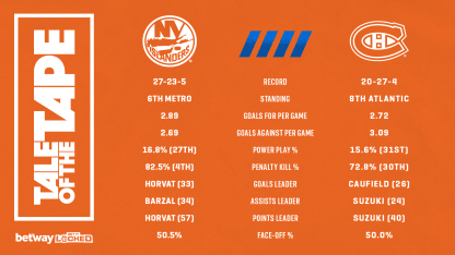 NYI at MTL web