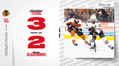 RECAP: Blackhawks Edged by Flyers in OT