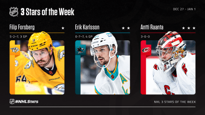 3-Stars-Week-12_NHLcom